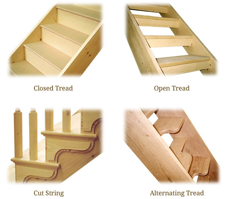 Staircase Styles Staircase Styles